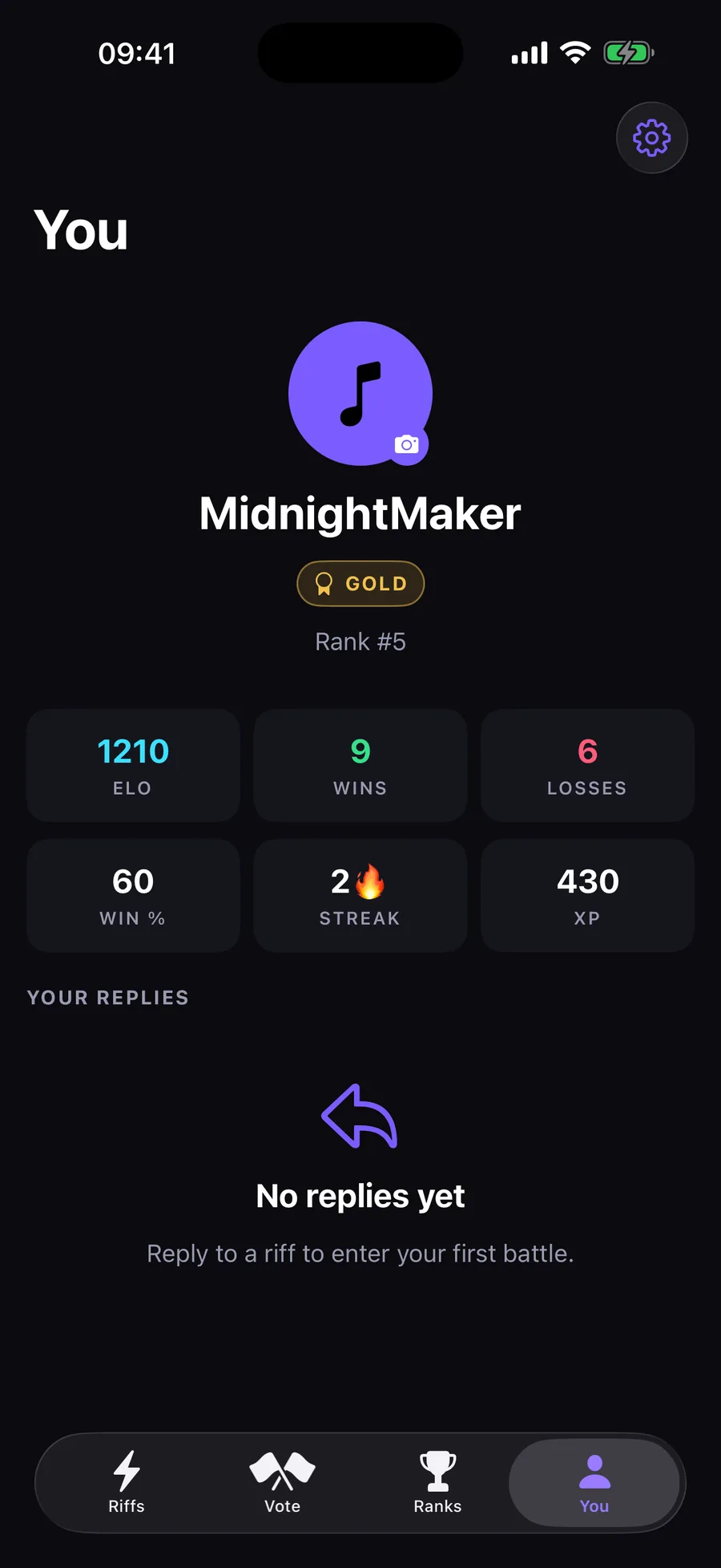 Riff — Track your rise through the tiers